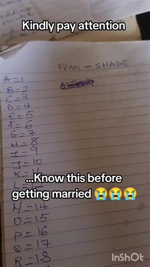 Calculate if You're Married to the Right Partner