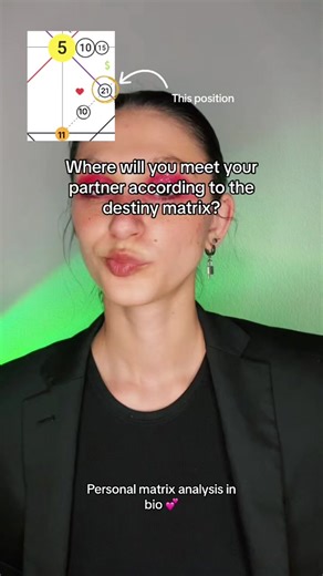 #astrology #numerology #destinymatrix | where will you meet your partner matrix chart