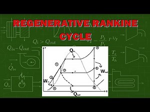 Thermodynamics: Regenerative Rankine Cycle