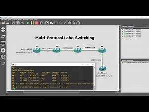 Multi Protocol Label Switching (MPLS) On Cisco IOS | An Introduction