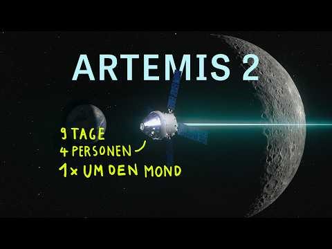 4 Menschen auf dem Weg zum Mond – Die ganze Mission Kilometer für Kilometer