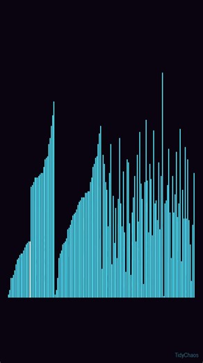 Merge sort is oddly satisfying 🎧