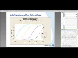 Staying Safe: Preventing TB Transmission in Health Care Facilities