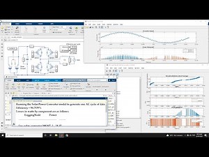 Design & Simulation Of Solar Power Inverter using Matlab Simulink