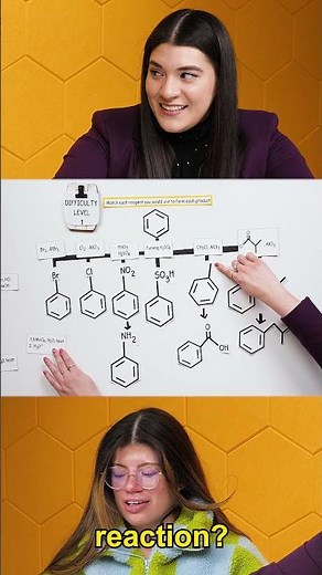 Oxidation Reactions at the Benzylic Position for Aromatic Compounds #organicchemistry