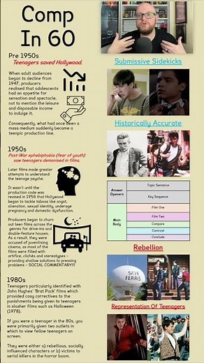 GCSE Film Studies Revision - Rebel/Ferris Comparisons In 60 Seconds