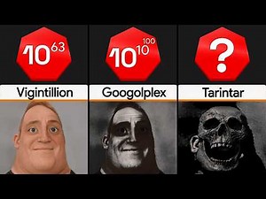 Comparison: Numbers to Infinite - How High Do You Know [Part 3]
