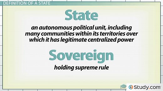 State | Definition, Shapes & Examples