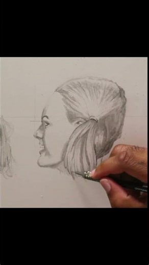 Loomis Method: Front, Side and Three-Quarter #drawing