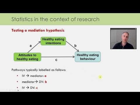 Mediation & indirect effects PART 1 (of 2) 2025