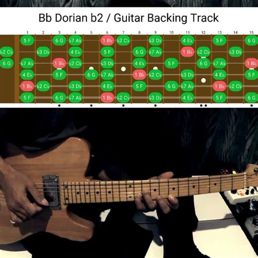Bb Dorian b2 / Guitar Backing Track #guitarbackingtrack #guitarjamtrack #guitarjam