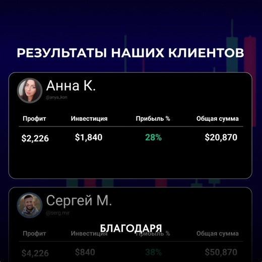 💵 Что ты получаешь: - От $265 в день, как с обычной работы, но без тяжёлого труда. - Система сама смотрит, где сейчас выгодно — тебе не надо ломать голову. - Она показывает: есть спрос, есть возможности — ты просто подключаешься и забираешь. 🛠️ Как это работает: Берёшь любое свободное время - 1-2 часа, не важно. Система отсеивает лишнее, показывает реальный способ заработать. Ты действуешь и сразу видишь результат - нет долгих сроков, обещаний, бумажной волокиты. ✅ Что получаешь реально: Не “м