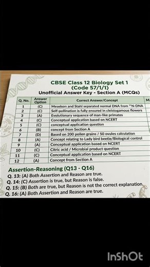 Class 12th biology answer key set 1. 57/1/1 answerkey #shorts