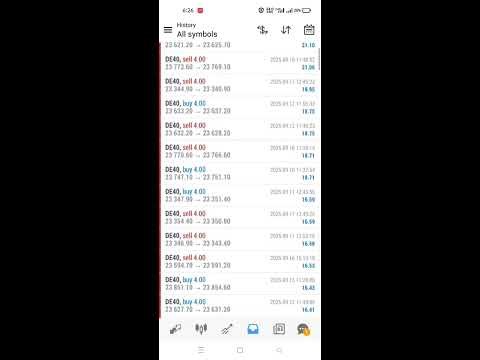 Forex Bot Real Account Performance– Long Term Results