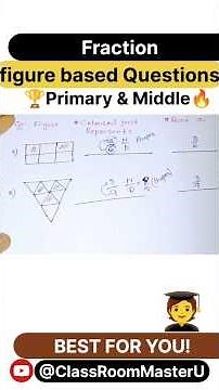 Fractions with Pictures | Figure Based Problems