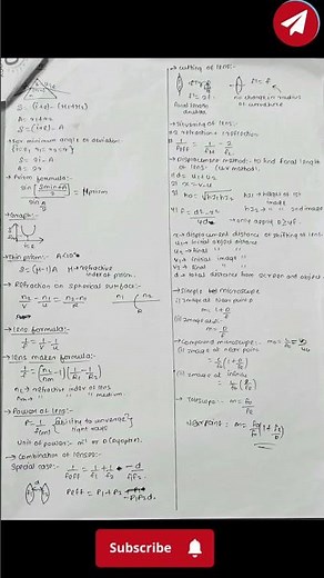 All equations of ray optics class 12 #neet #jee super revision notes