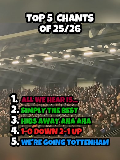 Best Football Chants This Season | Top Fan Anthems