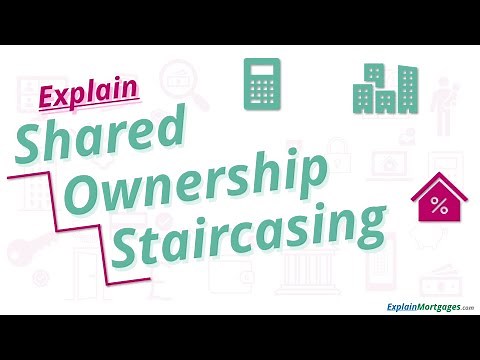 Explain Shared Ownership Staircasing