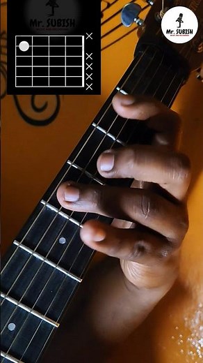 Twist and Shout Guitar Chords Lessons for Beginners #shorts #guitartutorial #guitarlessons