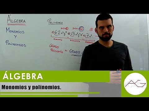 Álgebra. Monomios y polinomios