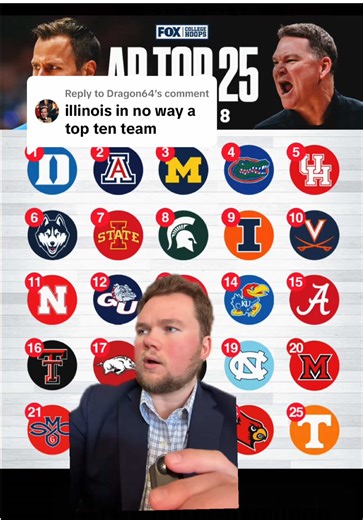 Replying to @Dragon64 Illinois has had its struggles, but there is literally no argument you can make that there are 9 better teams in CBB #collegebasketball #marchmadness #illini #uiuc #illinois