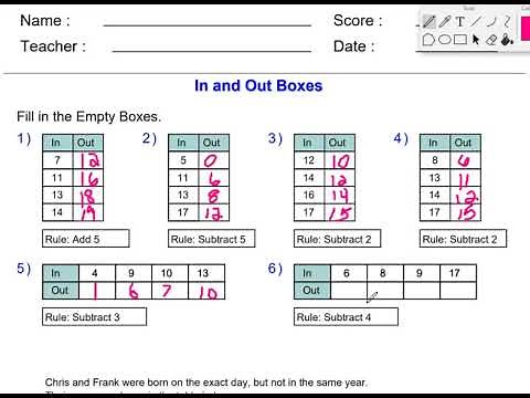 Input Output Tables Addition and Subtraction