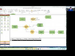 IEE 475: Arena Tips – Balking Behavior (Complexifying Arena Queueing Simulations, Part 2)