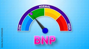 4K Animated BNP (B-type Natriuretic Peptide) Level Meter Increasing from Low to High Levels , Monitoring Heart Failure and Cardiac Stress