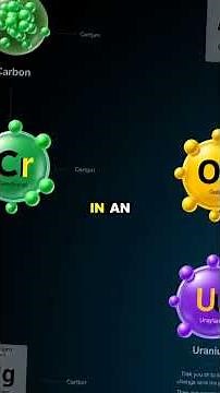 Understanding Atoms: The Building Blocks of Our Universe 🌌