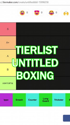 Untitled Boxing Game Tier List