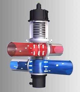 DELTA DE3 Double Seat Mix Proof Valve Balanced Design in Closed Position - SPX FLOW APV