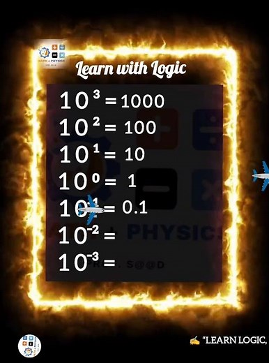 Powers of 10 Explained | Math & Physics for Beginners #maths #education #learn