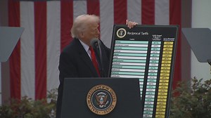 Business expert discusses uncertainty and concerns after latest Trump tariffs