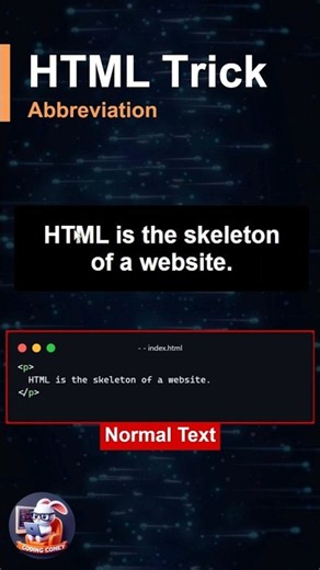 HTML abbr or Abbreviation Tag | HTML Tips and Tricks #shorts #coding #webdevelopment