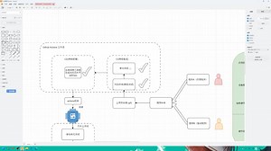 产品级嵌入式开发必须会的单元测试与CICD工作流——ELAB单元测试Unity、CICD 与CMOCK