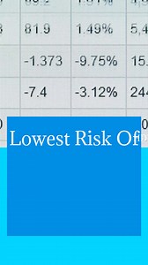 1.1K views | Endometrial thickness and risks. New research suggests...