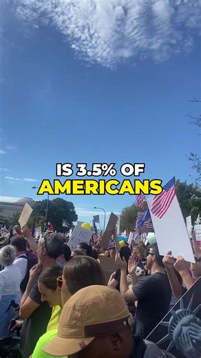 Millions of people across the country took to the streets in No Kings protests on Saturday—are you part of the 3.5% that will demand change? | Center for American Progress