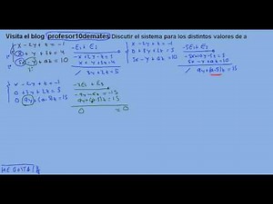 Systems of equations by the Gauss method with parameters