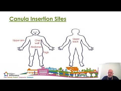 Train the Trainers slide presentation