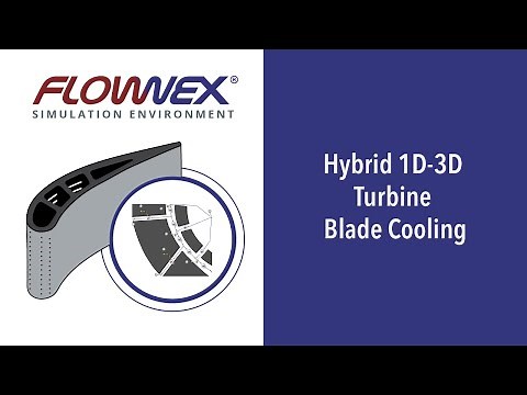 Webinar: Hybrid 1D 3D Turbine Blade Cooling