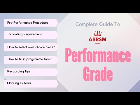 Complete Guide to ABRSM Performance Grade｜Pre-Performance Procedure｜Recording Requirement & Tips