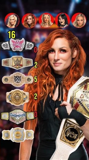 “5 WWE Women Legends… Only One Dominated 👑🔥 #shorts”