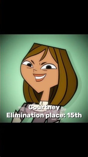 total drama island elimination order in my style // no hate to any of these characters