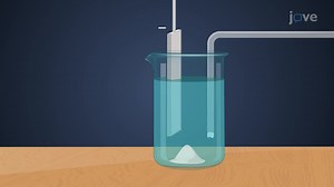 Video: Potentiometry: Overview