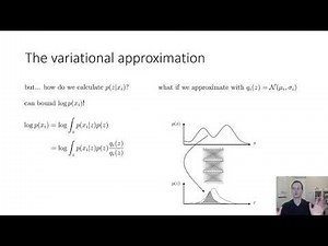 CS 182: Lecture 18: Part 1: Latent Variable Models