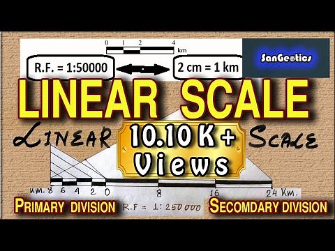 Linear Scale | Calculation & Construction | SanGeotics | Sanjib Mandal