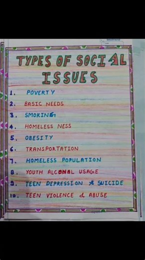 Social study..... project file class 10th