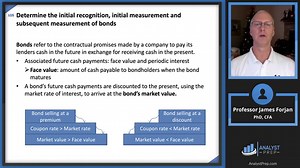 Debt Covenants and Creditor Protection | CFA Level 1