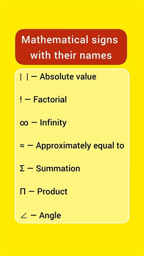 Mathematical Signs with Their Names in English | Part 01 | #english #mathematics #shorts