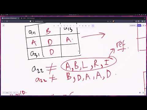 Day 15, Question 1, Grid Coloring I Solution (Java)